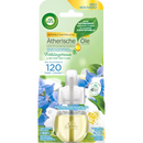 AirWick Geurstokje Viooltjes & Lentefrisheid navulling, 19 ml