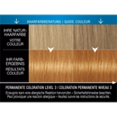 Syoss Haarkleur 8-7 honingblond, 1 st