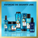 Schwarzkopf GLISS Traitement capillaire hydratant 2 en 1, Aqua Revive, 300 ml